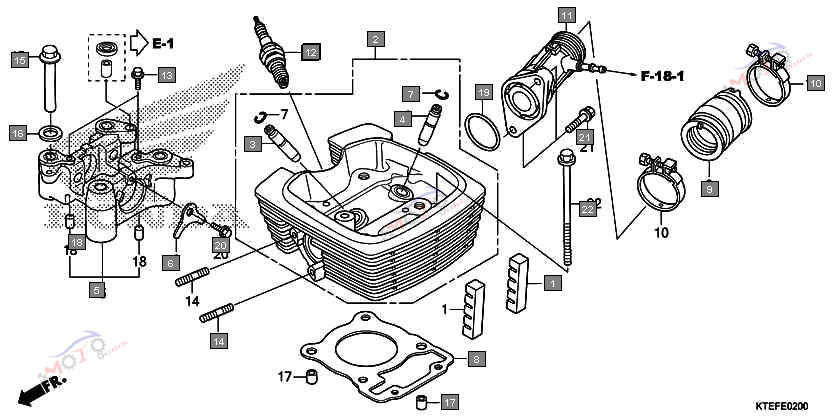 Frame Diagram